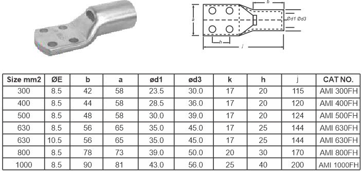 Copper Tubular Lugs with Four Holes