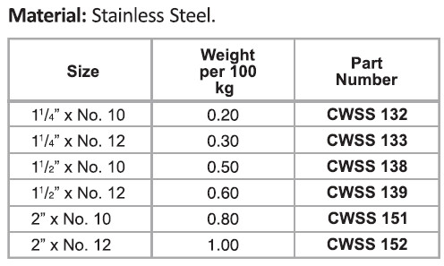 Countersunk Wood Screws