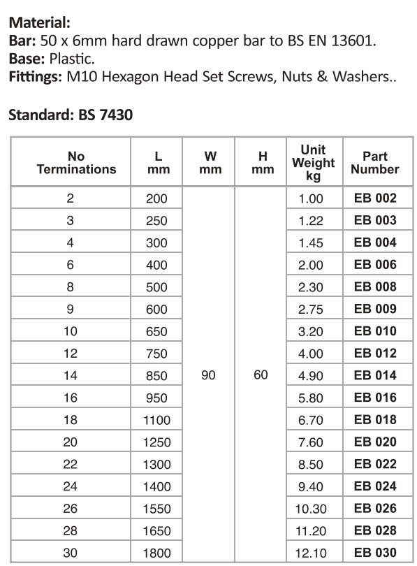 Earth Bar Standard