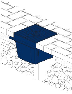 Earth Inspection Housing Pit (heavy Duty)